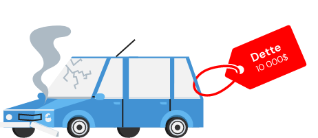 auto en panne