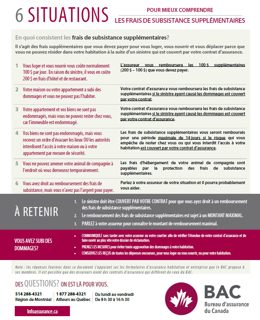 Frais de subsistance : comprendre leur fonctionnement