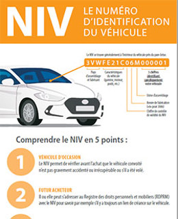 Vol auto: Comprendre le NIV en 5 points