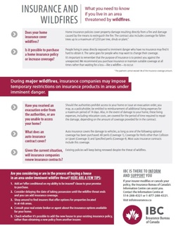 Insurance and wildfires